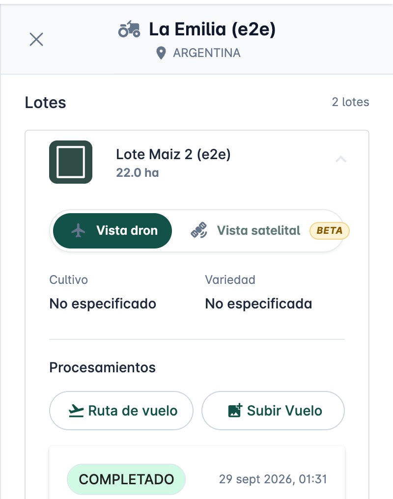 Acciones del lote