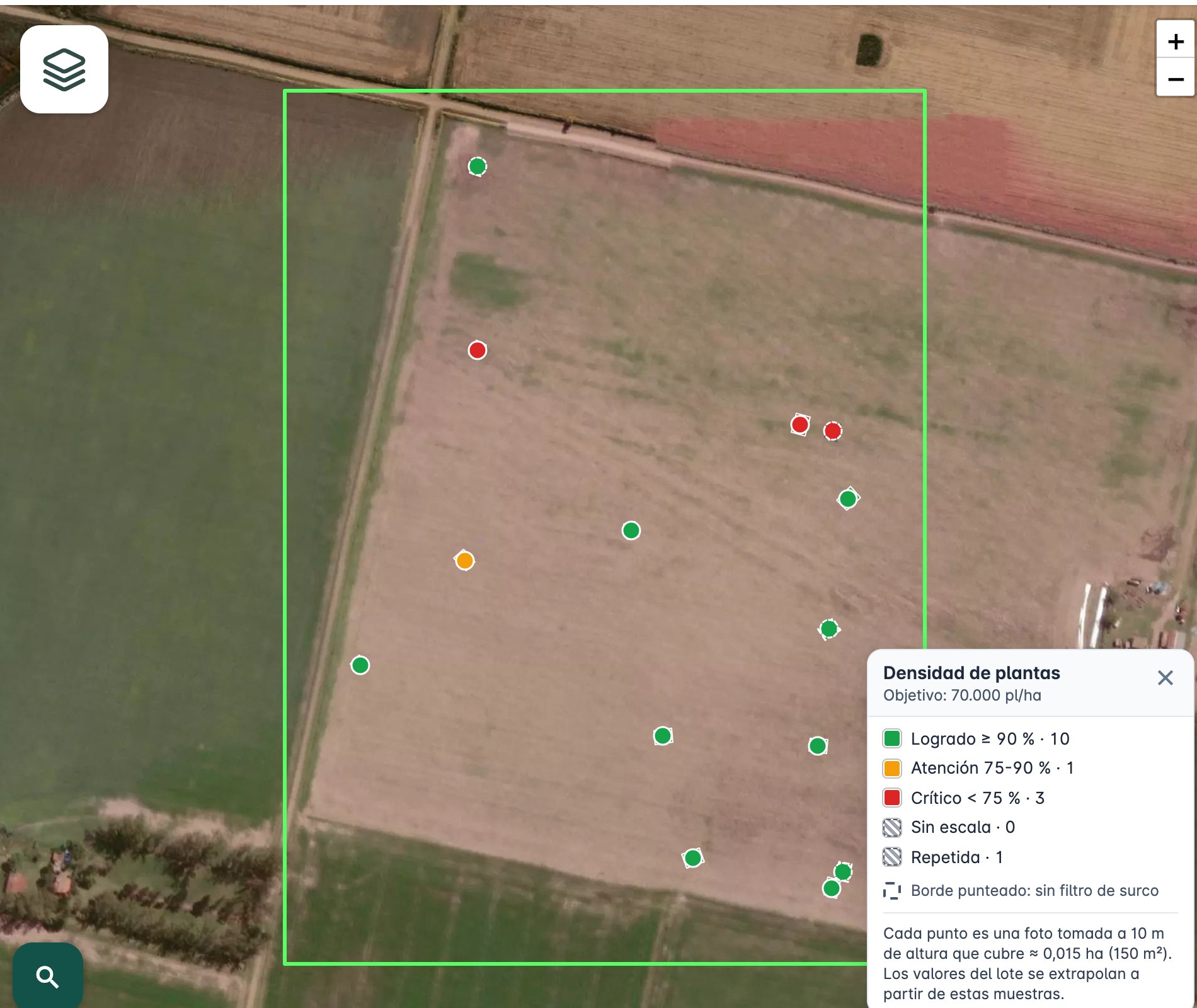 Las estaciones sobre el lote