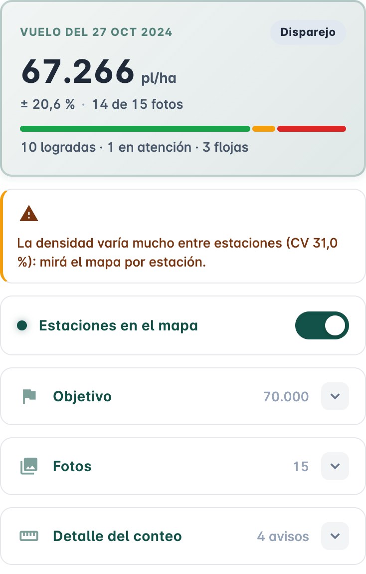 El panel del conteo terminado
